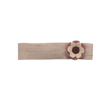 画像をギャラリービューアに読み込む, Flower Hairband / Cloud