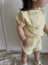 画像をギャラリービューアに読み込む, SHIRT PRASLIN / YELLOW STRIPES
