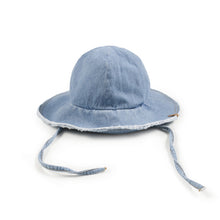 画像をギャラリービューアに読み込む, Sun Hat / Jeans